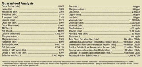 Triple Crown Lite - Image 2