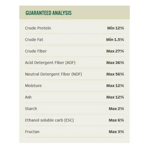 Premium Teff Grass Pellets - Image 3