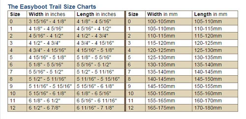 Easyboot New Trail Hoof Boot - Sizes 0-6 - Image 2