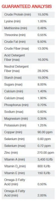 Purina Ultium Growth Feed