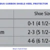 Veredus Carbon Shield Heel Protector
