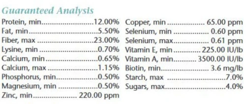 Purina WellSolve Low Starch - Image 2